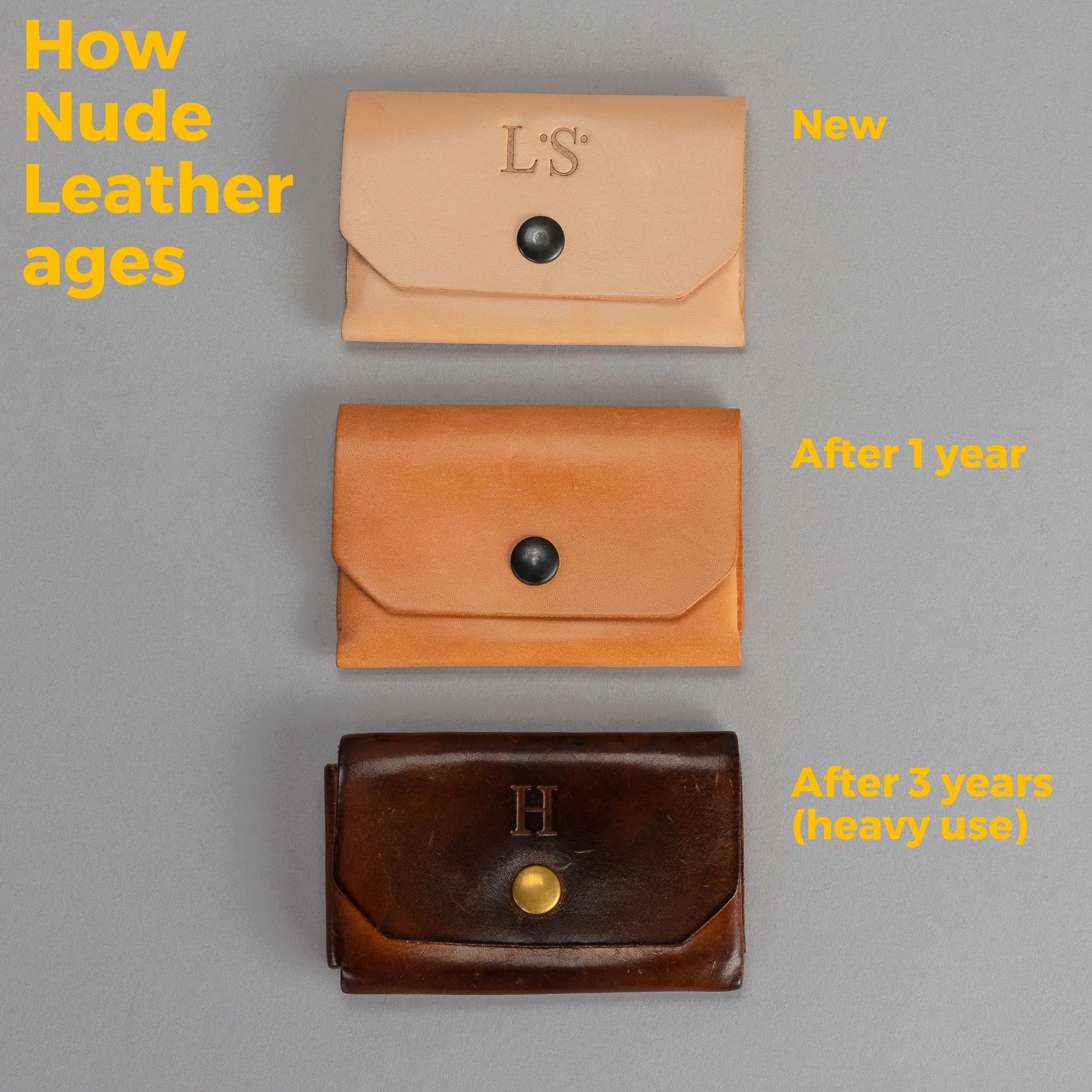 Milo Cardholder - Image 30
