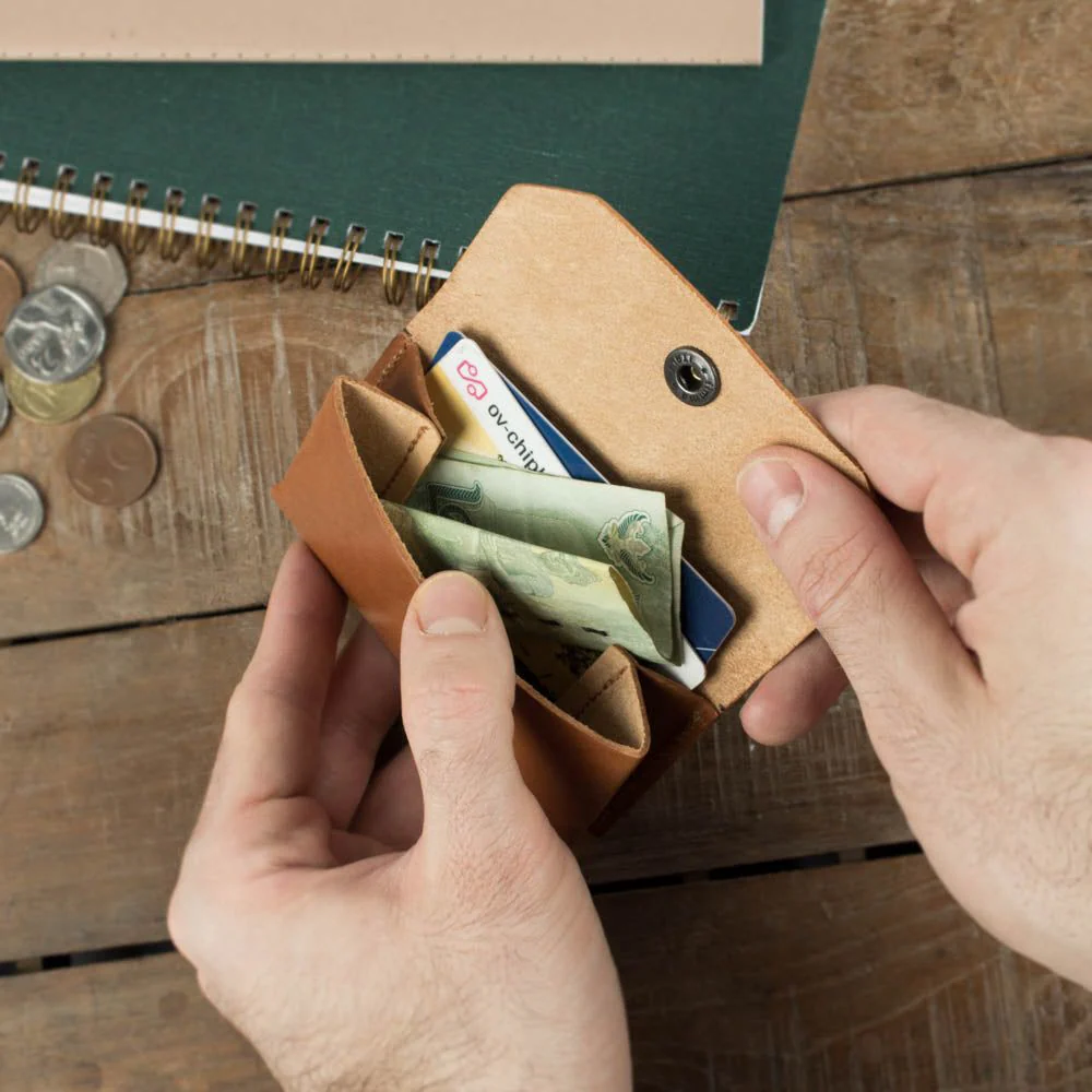 Milo Cardholder - Image 8