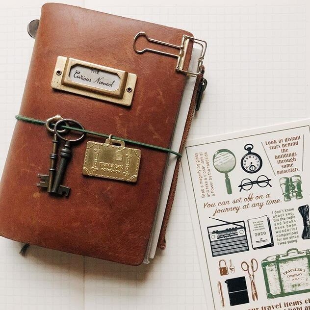 Traveler's Notebook (passport size) - Image 3